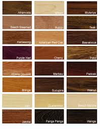 Although, this depends on wood installation methods vary based on the thickness, width, and construction of the hardwood material. Wood Samples Wood Floors Wood Sample Hickory Hardwood Floors