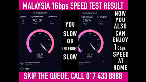 Have we got you covered? Time Broadband Coverage Fast And Unlimited Fibre Broadband