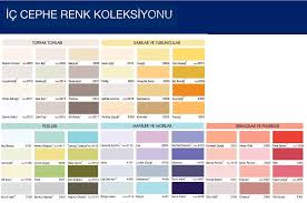Geniş renk kartelası aklınızı yerinden oynatmaya yetecektir. Marshall Yagli Boya Renkleri Katalog Leylara Her Sey Burada