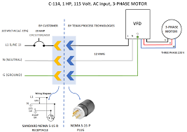 240v wiring and vfd's are so very dangerous, please don't risk doing this yourself. Wiring Diagram For A 3 Phase 15 Hp Ac Motor Suzuki Wagon R Fuse Box Diagram Bege Wiring Diagram