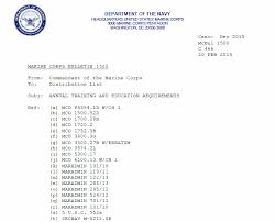 Usmc Cutting Scores July 2019 Af Pt Score Chart 2019