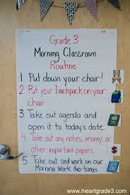 Morning Classroom Routine Anchor Chart I Heart Grade 3