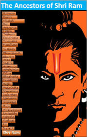 Dharmic Memes for Hindu Teens