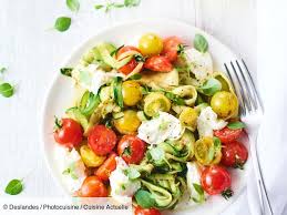 Spaghettis De Courgettes Aux Tomates Cerise Recettes Recette En 2020 Spaghetti De Courgette Tomates Cerises Recette
