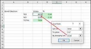 You can enjoy your coffee while working with excel's goal seek command. Use Excel Goal Seek For Quick Answers Productivity Portfolio