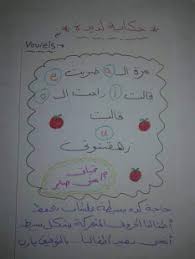 تعليم الحروف المتحركة للأطفال Pdf 2019