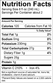 Apple Juice Food Label In 2020 Nutrition Labels Apple Juice Drinks Best Apple Cider