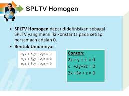 Oleh karena itu, mohon dimaklumi apabila terdapat banyak kekurangan didalamnya. Sistem Persamaan Linear Tiga Variabel Spltv Logo Tujuan