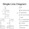 To minimize power transmission losses we will chose the highest system voltage considered safe for such applications. 1