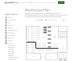 Planning Your Warehouse Layout 5 Steps To Cost Efficient