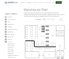 planning your warehouse layout 5 steps to cost efficient