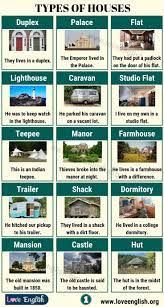 35 Different Types Of Houses Around The World Love English Different Types Of Houses English Vocabulary Types Of Houses