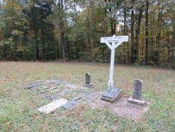 Charles rock road, a short distance from the main site, this area is now known as the bethany section. Old Saint Peters Catholic Cemetery In Buena Vista Indiana Find A Grave Cemetery