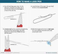 The first tool is the actual pick itself, and the second tool how to open a locked door using a paperclip. How To Pick Locks And Break Padlocks