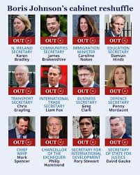 As the principal executive body under the uk constitution, its function is to formulate government policy and to carry it into effect (particularly by the. Jeremy Hunt Quits Cabinet As He Refuses Demotion From Ex Leadership Rival Boris Johnson Uk News Express Co Uk
