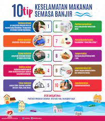 #6 menyelenggarakan lomba keamanan atau keselamatan kerja. Kenyataan Akhbar Kpk 23 Disember 2019 Larangan Penyediaan Makanan Di Premis Makanan Yang Dinaiki Air Banjir From The Desk Of The Director General Of Health Malaysia