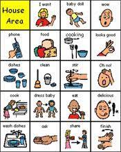 Maybe you would like to learn more about one of these? Printable Pecs Autism Communication Autism Activities Boardmaker