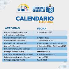 Últimas noticias sobre votaciones 2021. Consejo Nacional Electoral Guayas Facebook