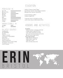 Interior Design Portfolio Interior Design Programs Interior Design Portfolio Design Skills
