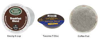 Post a comprehensive list of household waste items that are compostable (easily found online), and start by adding food waste, coffee grounds, and coffee and tea pods as you collect them. Can Coffee Pods Be Environmentally Friendly Yes They Can