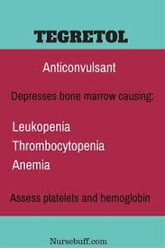 The handy cram app (available on google play and the app store) also allows you to do all this and more, on the go. Drug Cards