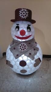 Come realizzare un pupazzo di neve con i bicchieri di plastica da riciclare. Pin Su Oggetti Di Natale
