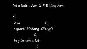 Cinta Yg Sempurna Kangen Band Chord Lirik Youtube