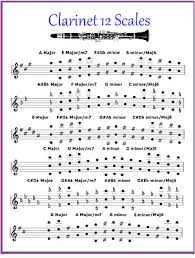 Clarinet Chart 12 Scales Every Note In Any Key 9 45