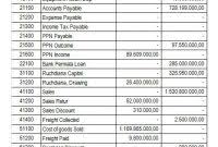 Contoh soal laporan arus kas, contoh cara membuat laporan keuangan arus kas juga cara menghitung cash flow yang benar adalah sebagai berikut tujuan membuat laporan arus kas adalah agar kita akan bisa mengetahui tentang keuangan dari perusahaan apakah sedang untung atau rugi. Tag Soal Dan Jawaban Laporan Arus Kas Perusahaan Dagang Dengan Metode Langsung Kumpulan Contoh Surat Dan Soal Terlengkap