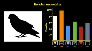 Heracles, as the largest parrot ever, no doubt with a massive. Heracles Inexpectatus Tier Zoo Wiki Fandom