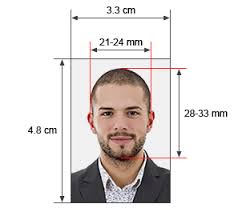 What to wear for passport picture? Chinese Passport Photo Idphoto4you