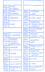 Sometimes wiring diagram may also refer to the the circuit needs to be checked with a volt tester whatsoever points. Nissan Silvia Fuse Box Translation Wiring Diagram Base Www Www Jabstudio It