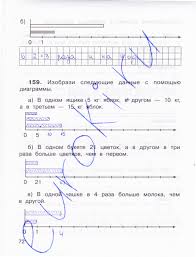 рабочая тетрадь по математике о а захарова е п юдина Gdz Po Matematike 3 Klass Zaharova Yudina Rabochaya Tetrad Reshebnik