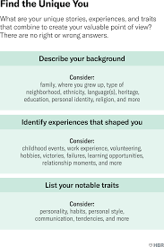 Confidence Building In Children