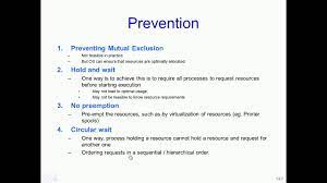 Deadlock Prevention - Youtube