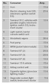 2008 Sprinter Fuse Diagram Wiring Diagrams