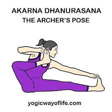 Pin On Yoga