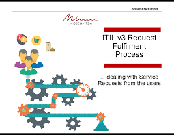 itil request fulfillment process detailed powerpoint