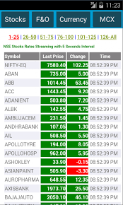 Nse Mcx Ncdex Live Marketwatch 8 0 Free Download