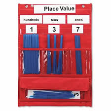 Learning Resources Counting And Place Value Pocket Chart Lrnler2416