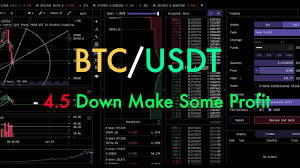 Shelly laurenston | january newsletter 2021 from shellylaurenston.com bitcoin keeps going up lately, but eventually it will come back down, experts say. Btc Down 4 5 Make Some Profit Now Jan 4 2021 In 2021 Profit How To Make Hold On