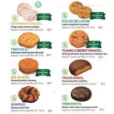 Girl Scout Cookie List Girl Scout Cookie Picture Chart