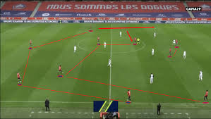 Olympique lyonnais vs lille highlights and full match competition: K6eqbrhltlyw0m