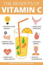 Vitamin c supplements benefits for skin. The Best Vitamin C Vitamins Health Benefits Vitamin C Benefits Vitamin C Supplement Best Vitamin C