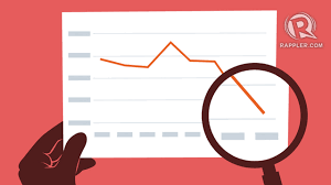 has change really come misleading graphs and how to spot them