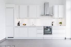 By nathan james (33) $ 229 40. Why You Should Never Get An All White Kitchen Daily Mail Online