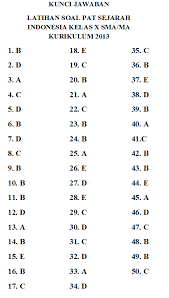 Copyright kunci jawaban pr indonesia xi sem 2 k13. Latihan Soal Pat Sejarah Indonesia Sma Kelas 10 X Kurikulum 2013 Berikut Kunci Jawaban Dan Pembahasannya Pendidikan Kewarganegaraan Pendidikan Kewarganegaraan