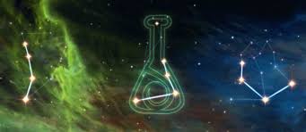 Skyrim Alchemy Guide Plant List