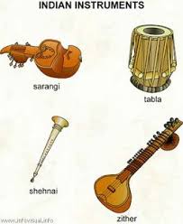 Phanindra From Mudiyanur Sangitasara Samgraha How Music Evolved Indian Instruments Indian Musical Instruments Indian Classical Music
