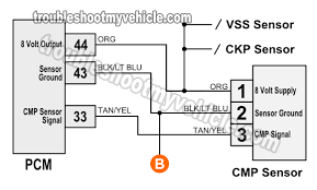 1999 jeep grand cherokee stereo wiring diagram; 1996 1998 Cam Sensor Circuit Diagram 2 0l Neon